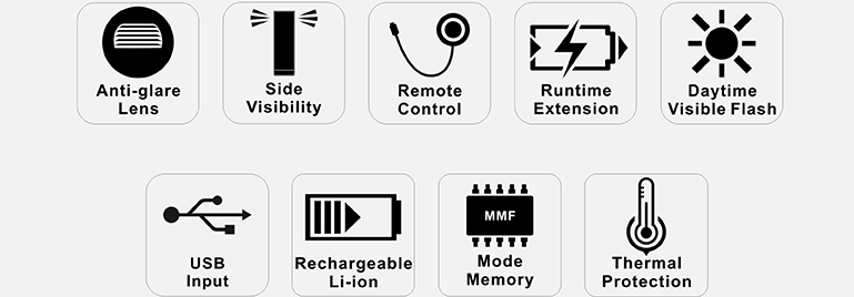 Ravemen CR1000 akkumulátoros első lámpa