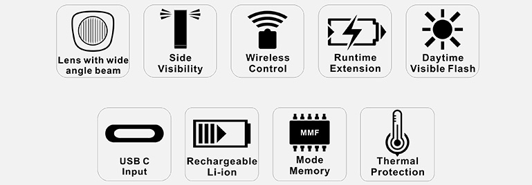 Ravemen LR1600 akkumulátoros első lámpa
