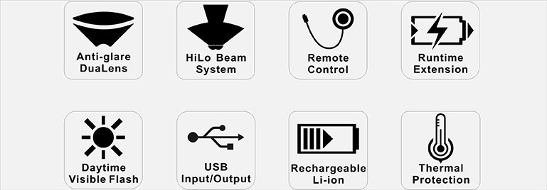 Ravemen PR1000 akkumulátoros első lámpa