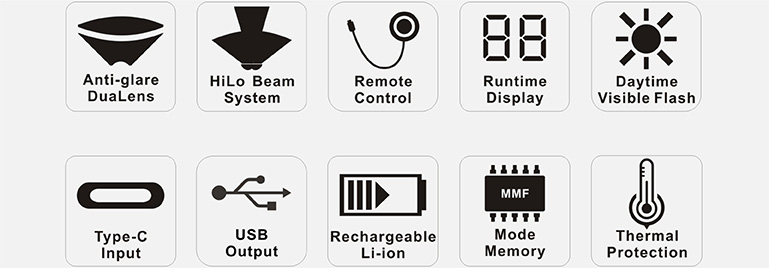 Ravemen PR1400 akkumulátoros első lámpa