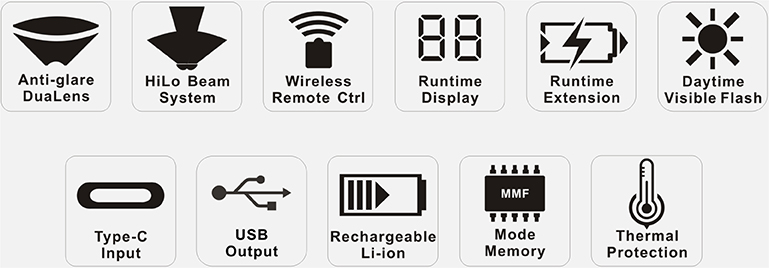Ravemen PR2000 akkumulátoros első lámpa