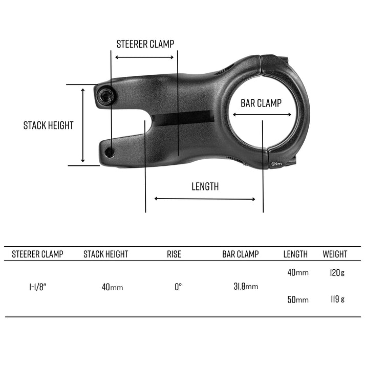FUNN Nixie ahead kormányfej [zöld, 50 mm]