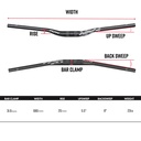 FUNN Speedrun Junior hajlított MTB kormány [narancs]