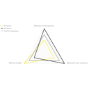 Magura MT5e HIGO-Opener hidraulikus tárcsafék