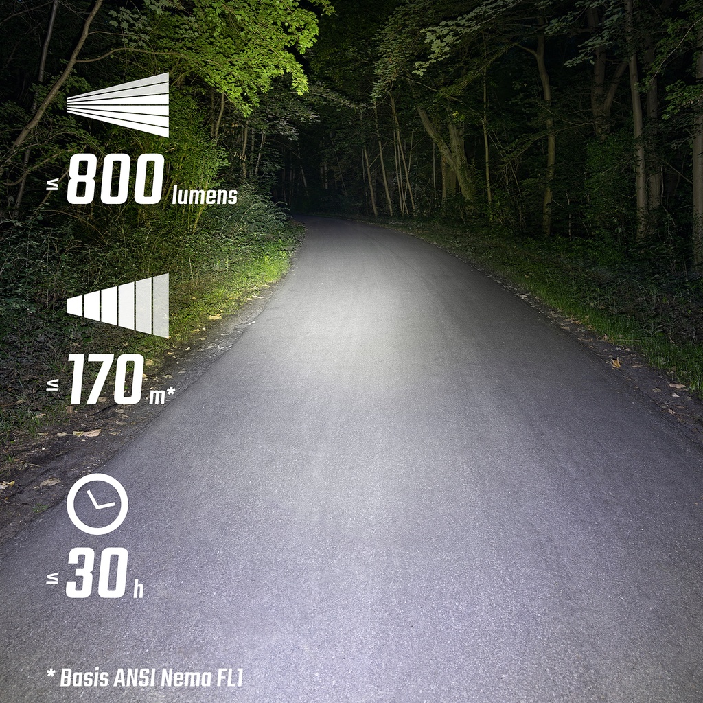 Lámpa SIGMA BUSTER 800 HL fejvédőre - 19810