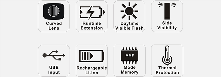 Ravemen LR500S akkumulátoros első lámpa